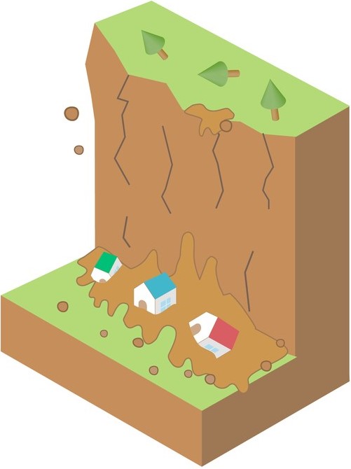 日本での発生が想定されている大規模地震