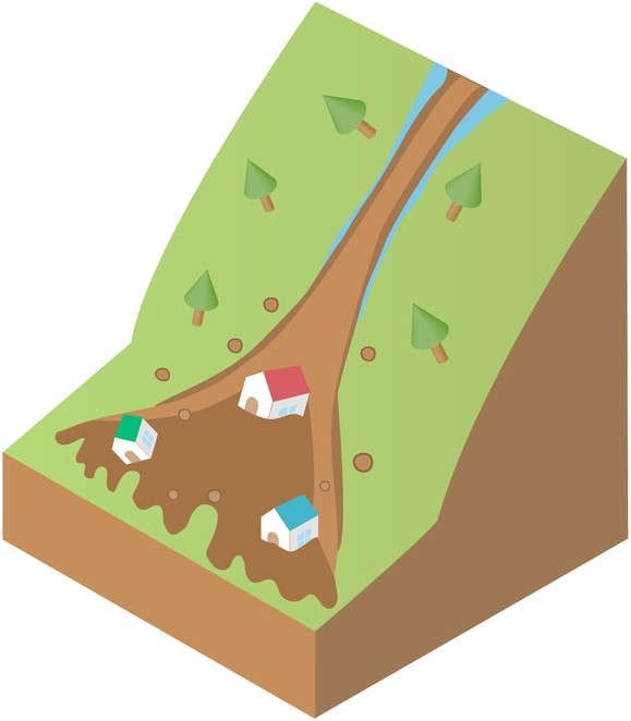 日本での発生が想定されている大規模地震