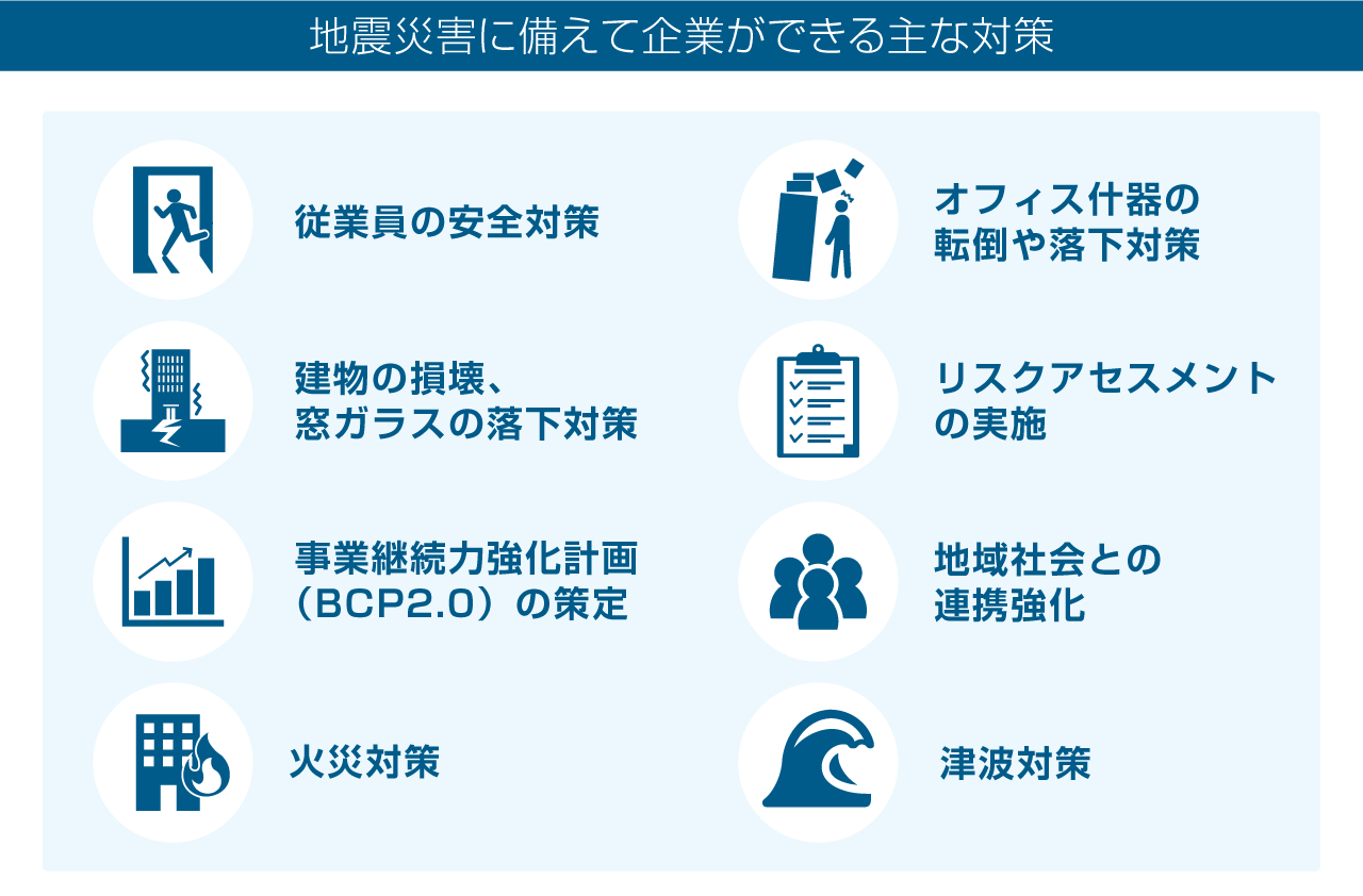 日本での発生が想定されている大規模地震