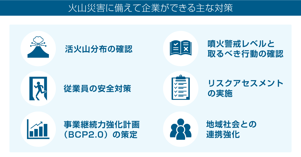 日本での発生が想定されている大規模地震