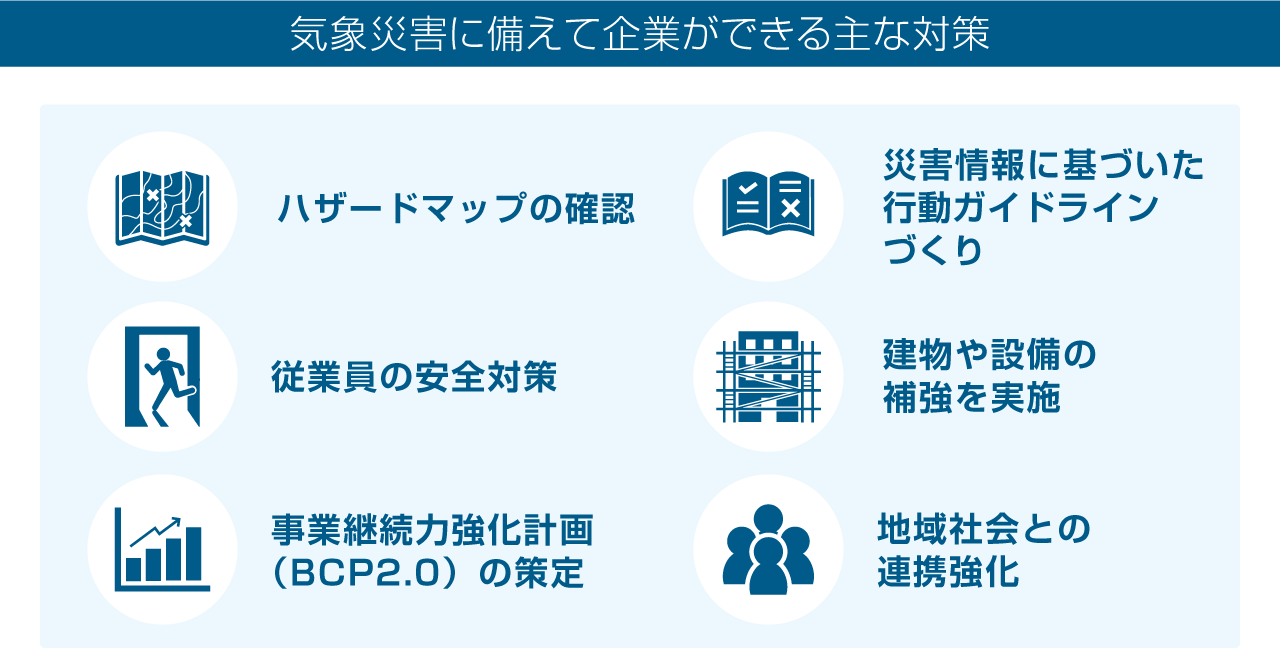 日本での発生が想定されている大規模地震