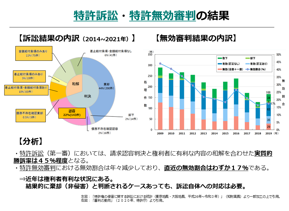 裁判を受ける権利（最大判昭和24年3月23日) - Pacta Sunt Servanda