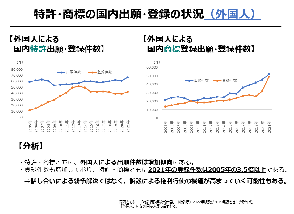 アテッサ新作モデル 下町ロケット』の弁護士と学ぶ！ 中小企業経営者こそ知っておく 政治学