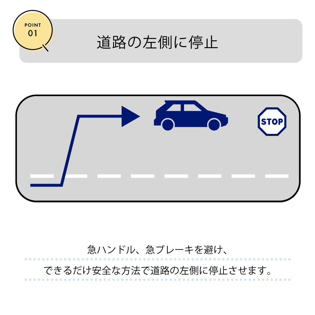 POINT01　道路の左側に停止　急ハンドル、急ブレーキを避け、できるだけ安全な方法で道路の左側に停止させます。