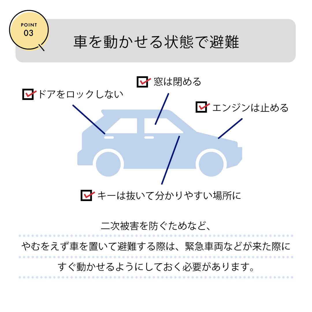 POINT03　車を動かせる状態で避難　ドアをロックしない　窓は閉める　エンジンは止める　キーは抜いて分かりやすい場所に　二次被害を防ぐためなど、やむをえず車を置いて避難する際は、緊急車両などが来た際にすぐ動かせるようにしておく必要があります。