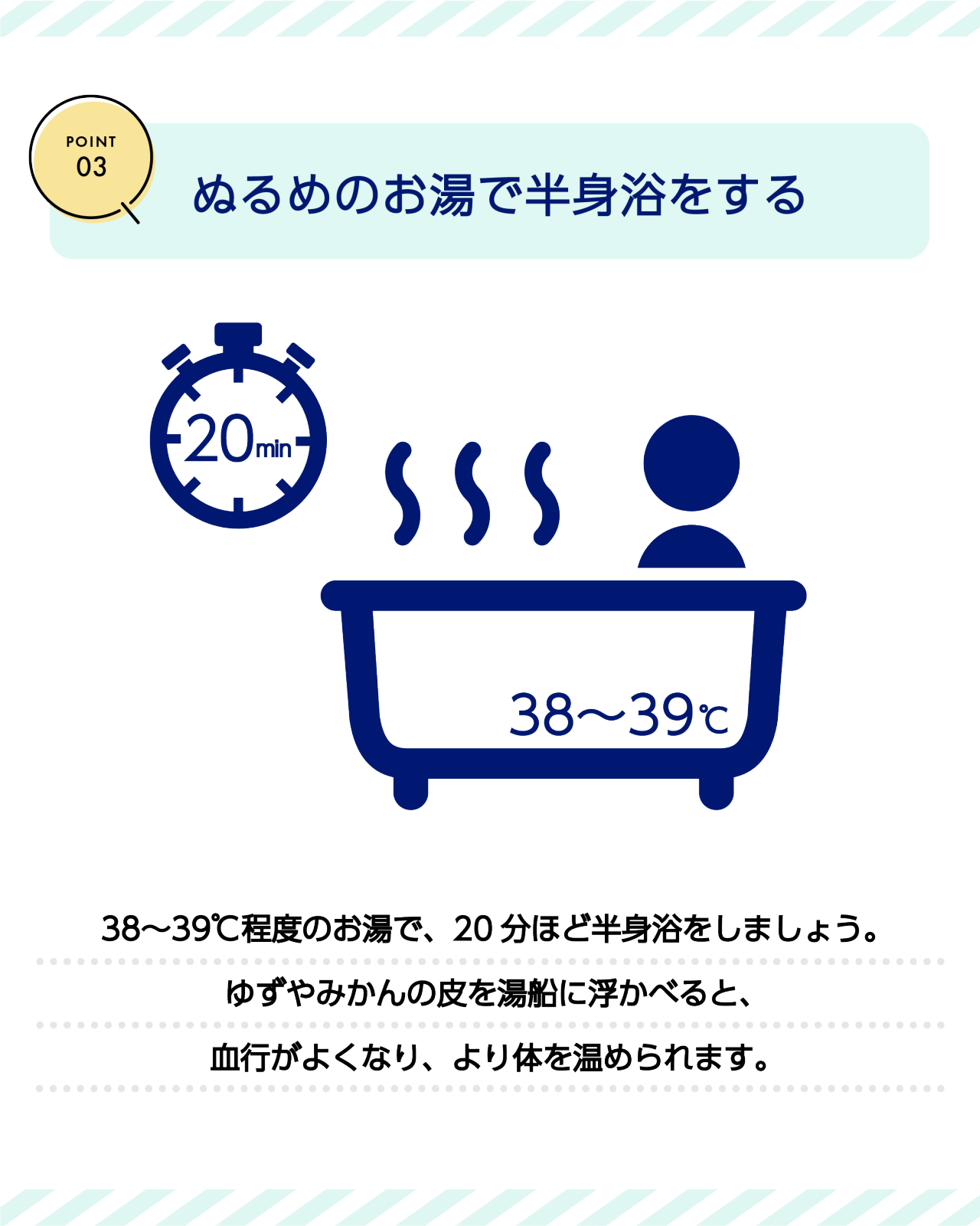 POINT03　ぬるめのお湯で半身浴をする　38～39℃程度のお湯で、20分ほど半身浴をしましょう。ゆずやミカンの皮を湯船に浮かべると、血行がよくなり、より体を温められます。