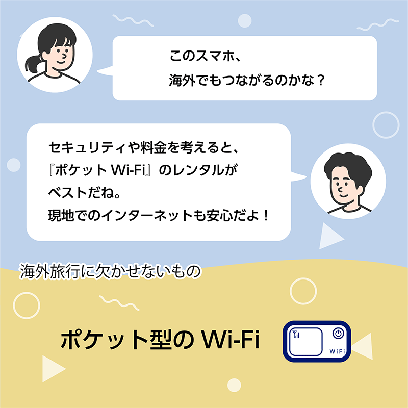 「このスマホ、海外でもつながるのかな？」「セキュリティや料金を考えると、『ポケットWi-Fi』のレンタルがベストだね。現地でのインターネットも安心だよ！」　海外旅行に欠かせないもの　ポケット型のWi-Fi
