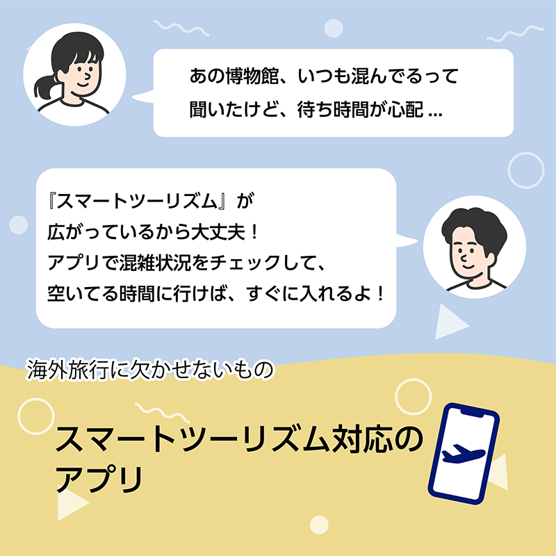 「あの博物館、いつも混んでるって聞いたけど、持ち時間が心配…」「『スマートツーリズム』が広がっているから大丈夫！アプリで混雑状況をチェックして空いてる時間に行けば、すぐに入れるよ！」　海外旅行に欠かせないもの　スマートツーリズム対応のアプリ