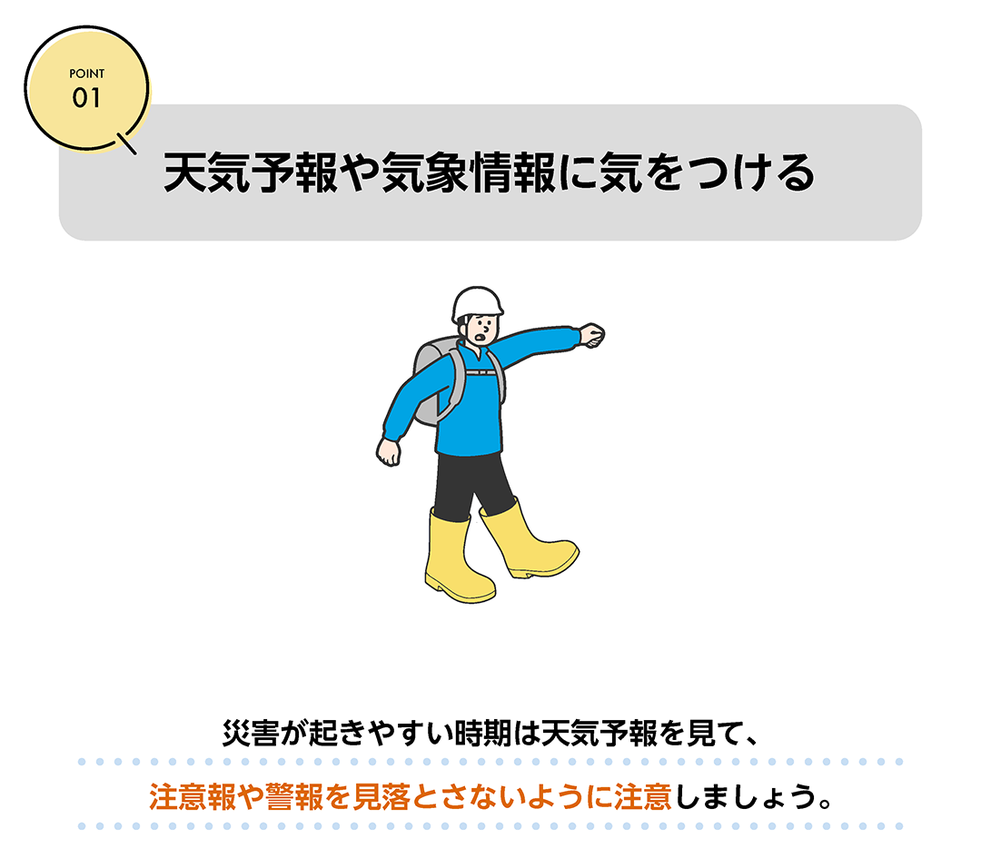 POINT01　天気予報や気象情報に気をつける　災害が起きやすい時期は天気予報を見て、注意報や警報を見落とさないように注意しましょう。
