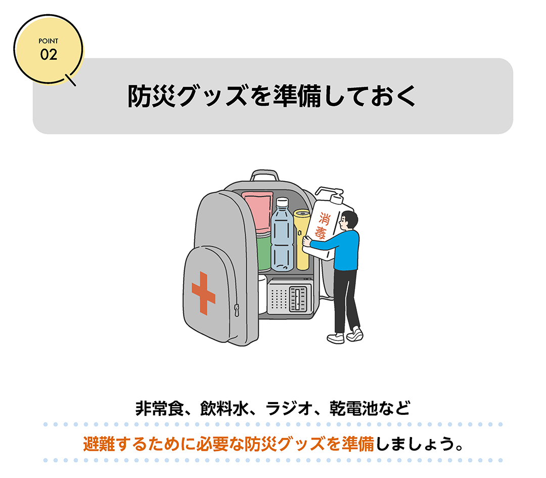 POINT02　防災グッズを準備しておく　非常食、飲料水、ラジオ、乾電池など避難するために必要な防災グッズを準備しましょう。