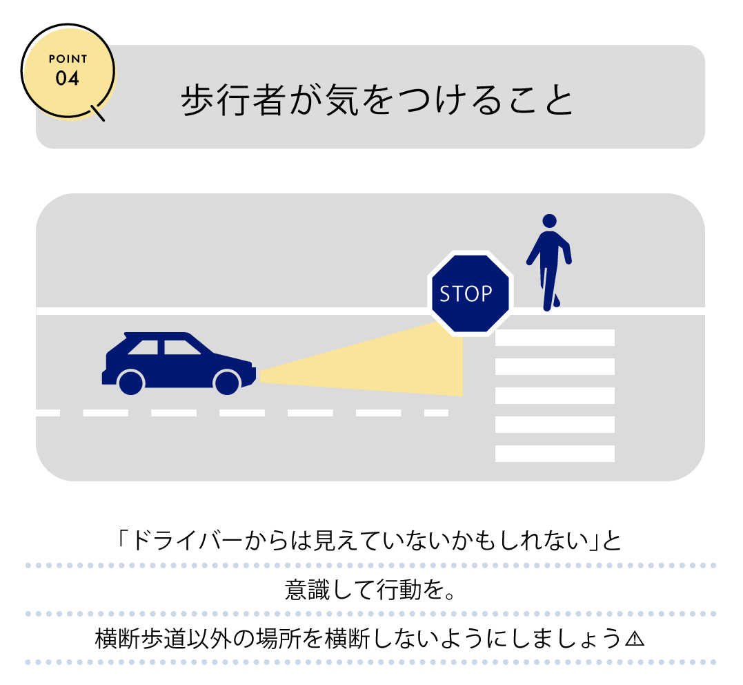 POINT04　歩行者が気をつけること　「ドライバーからは見えていないかもしれない」と意識して行動を。横断歩道以外の場所を横断しないようにしましょう