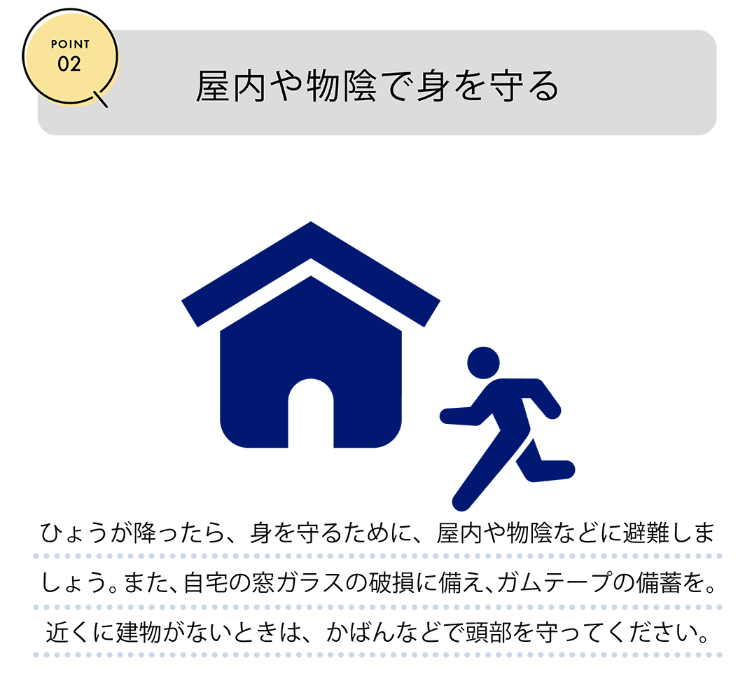 POINT02　屋内や物陰で身を守る　ひょうが降ったら、身を守るために、屋内や物陰などに非難しましょう。また、自宅の窓ガラスの破損に備え、ガムテープの装備を。近くに建物がないときは、かばんなどで頭部を守ってください。