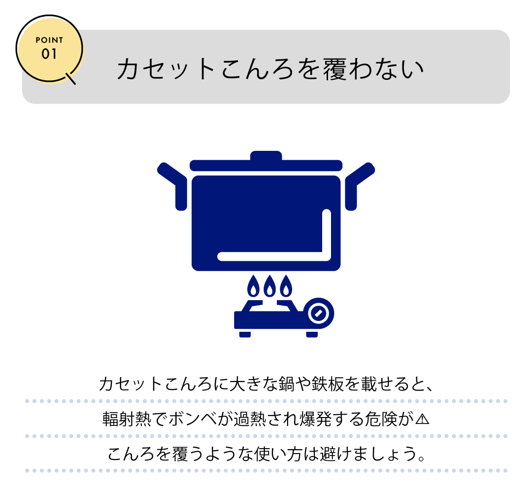 POINT01　カセットこんろを覆わない　カセットこんろに大きな鍋や鉄板を載せると、輻射熱でボンベが過熱され爆発する危険が　こんろを覆うような使い方は避けましょう。