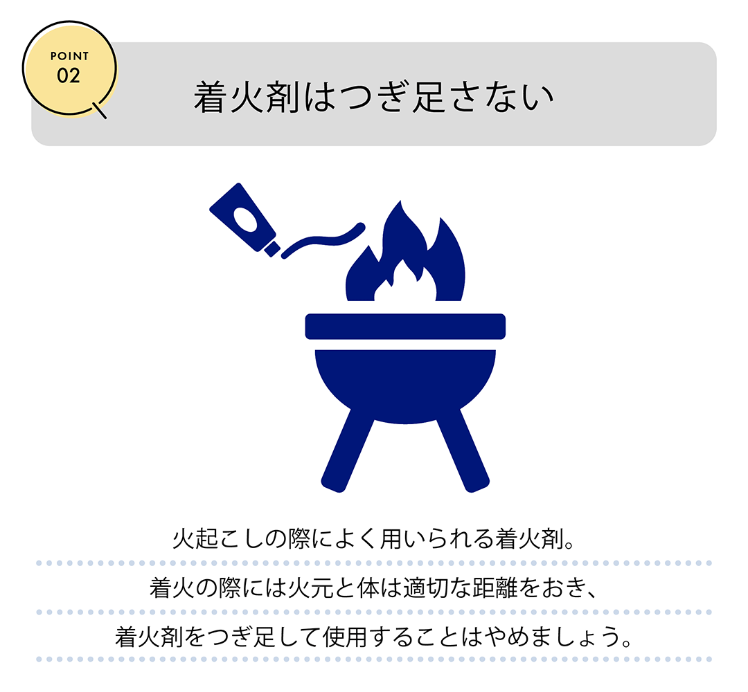 POINT02　着火剤はつぎ足さない　火起こしの際によく用いられる着火剤。着火の際には火元と体は適切な距離をおき、着火剤をつぎ足して使用することはやめましょう。