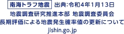 南海トラフ地震　出典：令和4年1月13日 地震調査研究推進本部 地震調査委員会 長期評価による地震発生確率値の更新について jishin.go.jp