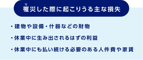 罹災した際に起こりうる主な損失　・建物や設備・什器などの財物　・休業中に生み出されるはずの利益　・休業中にも払い続ける必要のある人件費や家賃