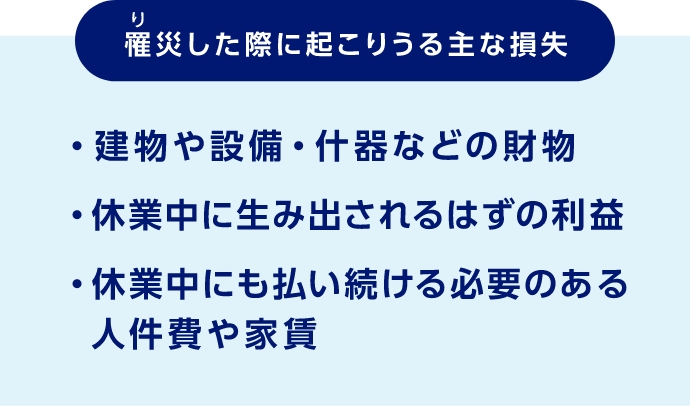 罹災した際に起こりうる主な損失　・建物や設備・什器などの財物　・休業中に生み出されるはずの利益　・休業中にも払い続ける必要のある人件費や家賃