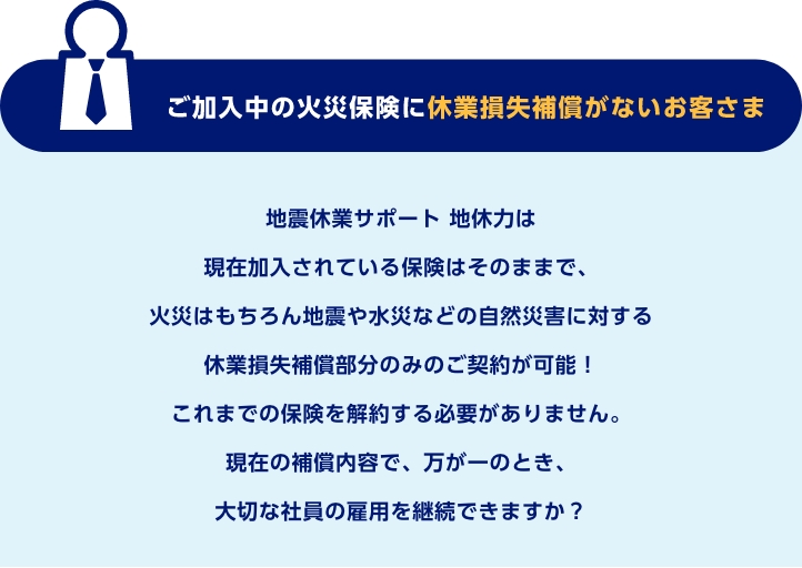 ご加入中の火災保険に休業損失補償がないお客さま　地震休業サポート 地休力は現在加入されている保険はそのままで、火災はもちろん地震や水災などの自然災害に対する休業損失補償部分のみのご契約が可能！これまでの保険を解約する必要がありません。現在の補償内容で、万が一のとき、大切な社員の雇用を継続できますか？