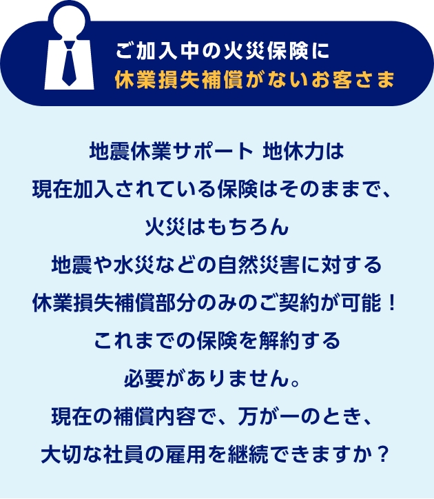 ご加入中の火災保険に休業損失補償がないお客さま　地震休業サポート 地休力は現在加入されている保険はそのままで、火災はもちろん地震や水災などの自然災害に対する休業損失補償部分のみのご契約が可能！これまでの保険を解約する必要がありません。現在の補償内容で、万が一のとき、大切な社員の雇用を継続できますか？