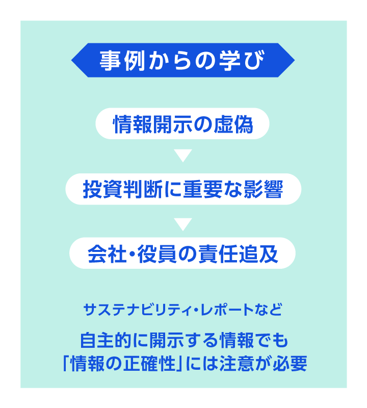 事例からの学び　情報開示の虚偽　投資判断に重要な影響　会社・役員の責任追及　サステナビリティ・レポートなど　自主的に開示する情報でも「情報の正確性」には注意が必要