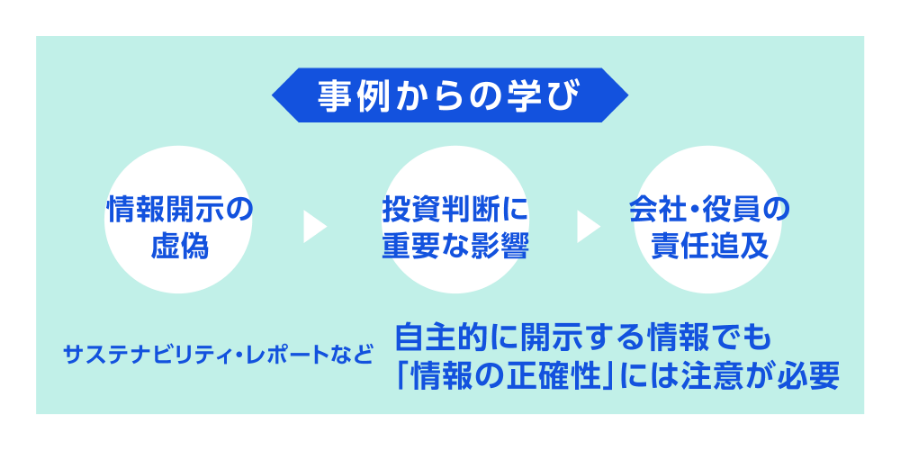 事例からの学び　情報開示の虚偽　投資判断に重要な影響　会社・役員の責任追及　サステナビリティ・レポートなど　自主的に開示する情報でも「情報の正確性」には注意が必要