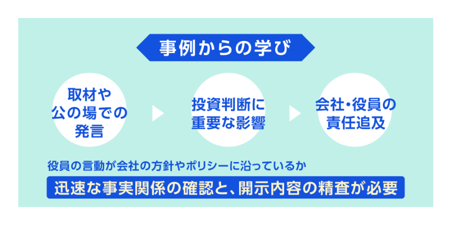 事例からの学び　取材や公の場での発言　投資判断に重要な影響　会社・役員の責任追及　役員の言動が会社の方針やポリシーに沿っているか　迅速な事実関係の確認と、開示内容の精査が必要