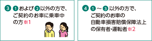 ③①および②以外の方で、ご契約のお車に乗車中の方※1 ④①～③以外の方で、ご契約のお車の自動車損害賠償保障法上の保有者・運転者※2