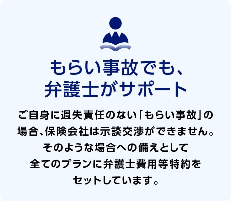 もらい事故でも、弁護士がサポート　ご自身に過失責任のない「もらい事故」の場合、保険会社は示談交渉ができません。そのような場合への備えとして全てのプランに弁護士費用等特約をセットしています。