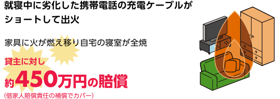就寝中に劣化した携帯電話の充電ケーブルがショートして出火　家具に火が燃え移り自宅の寝室が全焼　貸主に対し約450万円の賠償（借家人賠償責任の補償でカバー）