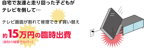 自宅で友達と走り回った子どもがテレビを倒して・・・　テレビ画面が割れて修理できず買い替え　約15万円の臨時出費（家財の補償でカバー）