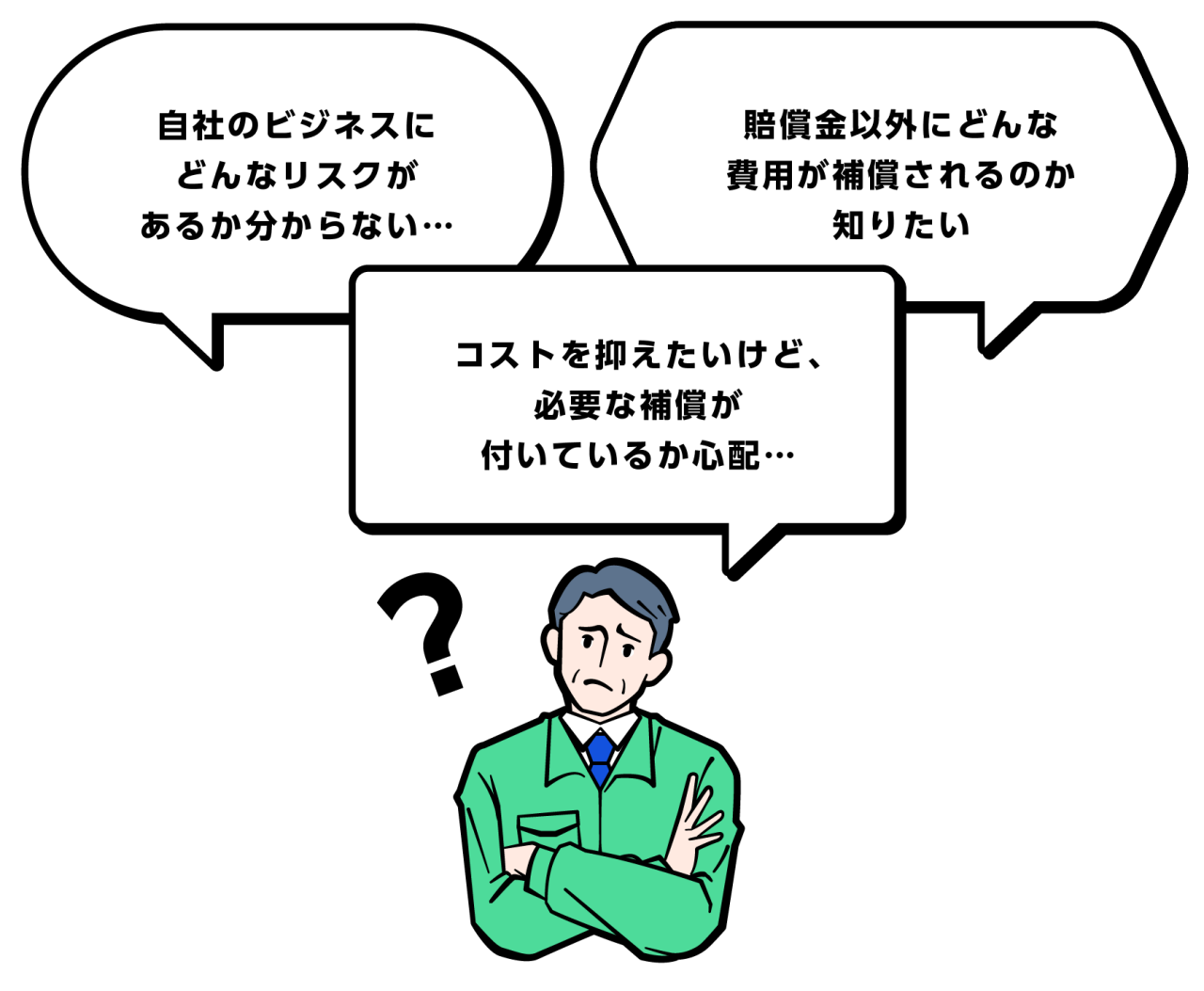 自社のビジネスにどんなリスクがあるか分からない…　賠償金以外にどんな費用が補償されるのか知りたい　コストを抑えたいけど、必要な補償が付いているか心配…
