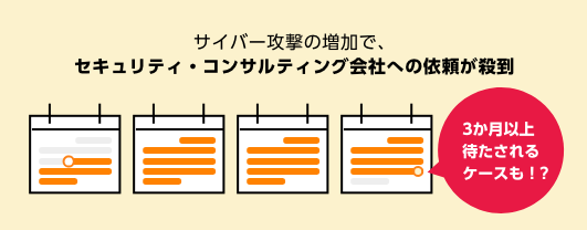 サイバー攻撃の増加で、セキュリティ・コンサルティング会社への依頼が殺到　3か月以上待たされるケースも！？