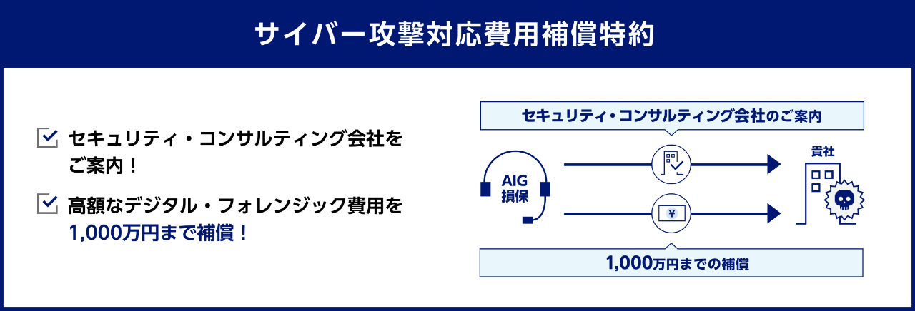 サイバー攻撃対応費用補償特約　セキュリティ・コンサルティング会社をご案内！　高額なデジタル・フォレンジック費用を1,000万円まで補償！　AIG損保→セキュリティ・コンサルティング会社のご案内 1,000万円までの補償→貴社