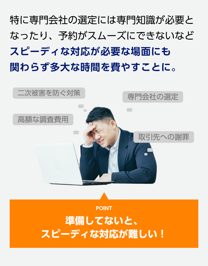 特に専門会社の選定には専門知識が必要となったり、予約がスムーズにできないなどスピーディな対応が必要な場面にも関わらず多大な時間を費やすことに。　二次被害を防ぐ対策　高額な調査費用　専門会社の選定　取引先への謝罪　POINT 準備してないと、スピーディな対応が難しい！