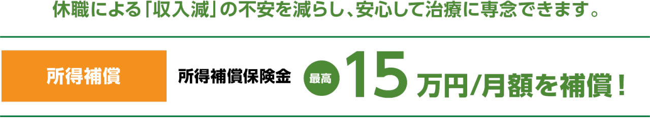 休職による「収入減」の不安を減らし、安心して治療に専念できます。　所得補償 所得補償保険金最高15万円/月額を補償！