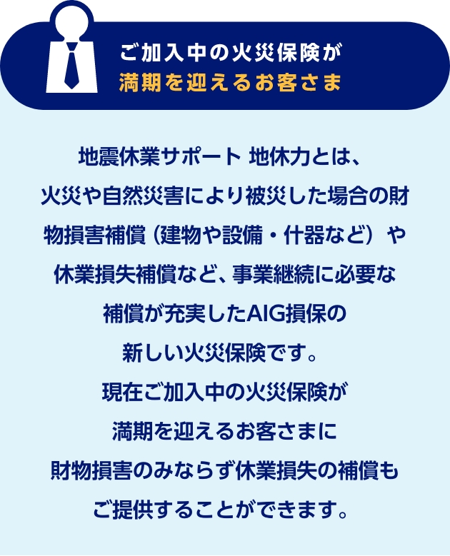 ご加入中の火災保険が満期を迎えるお客さま　地震休業サポート 地休力とは、火災や自然災害により被災した場合の財物損害補償（建物や設備・什器など）や休業損失補償など、事業継続に必要な補償が充実したAIG損保の新しい火災保険です。現在ご加入中の火災保険が満期を迎えるお客さまに財物損害のみならず休業損失の補償もご提供することができます。