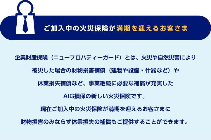 ご加入中の火災保険が満期を迎えるお客さま　企業財産保険（ニュープロパティーガード）とは、火災や自然災害により被災した場合の財物損害補償（建物や設備・什器など）や休業損失補償など、事業継続に必要な補償が充実したAIG損保の新しい火災保険です。現在ご加入中の火災保険が満期を迎えるお客さまに財物損害のみならず休業損失の補償もご提供することができます。