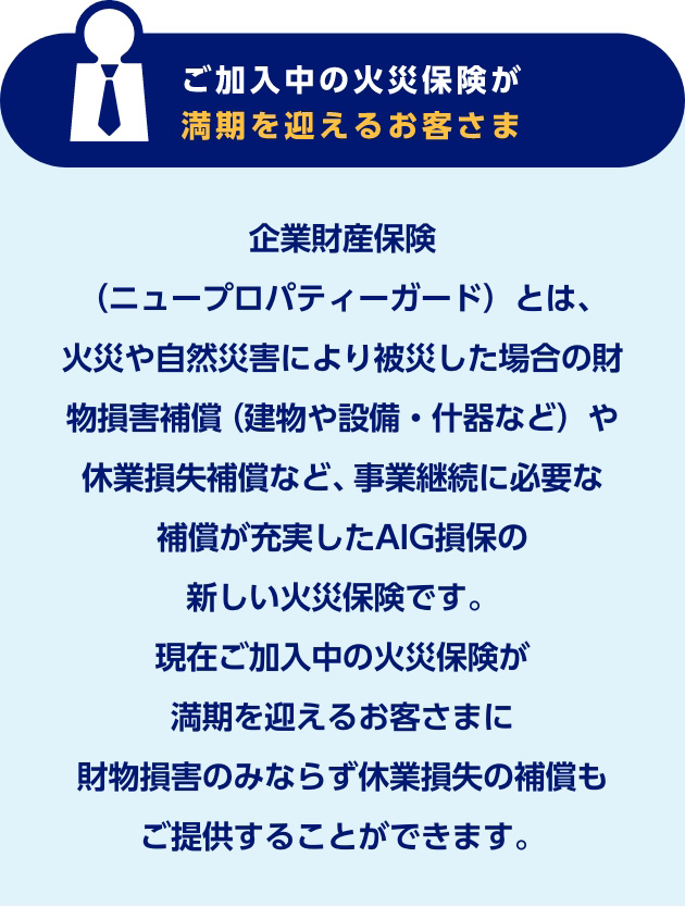 ご加入中の火災保険が満期を迎えるお客さま　企業財産保険（ニュープロパティーガード）とは、火災や自然災害により被災した場合の財物損害補償（建物や設備・什器など）や休業損失補償など、事業継続に必要な補償が充実したAIG損保の新しい火災保険です。現在ご加入中の火災保険が満期を迎えるお客さまに財物損害のみならず休業損失の補償もご提供することができます。