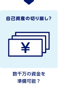 自己資産の切り崩し？　数千万の資金を準備可能？