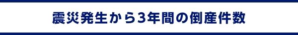 震災発生から3年間の倒産件数