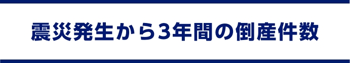 震災発生から3年間の倒産件数