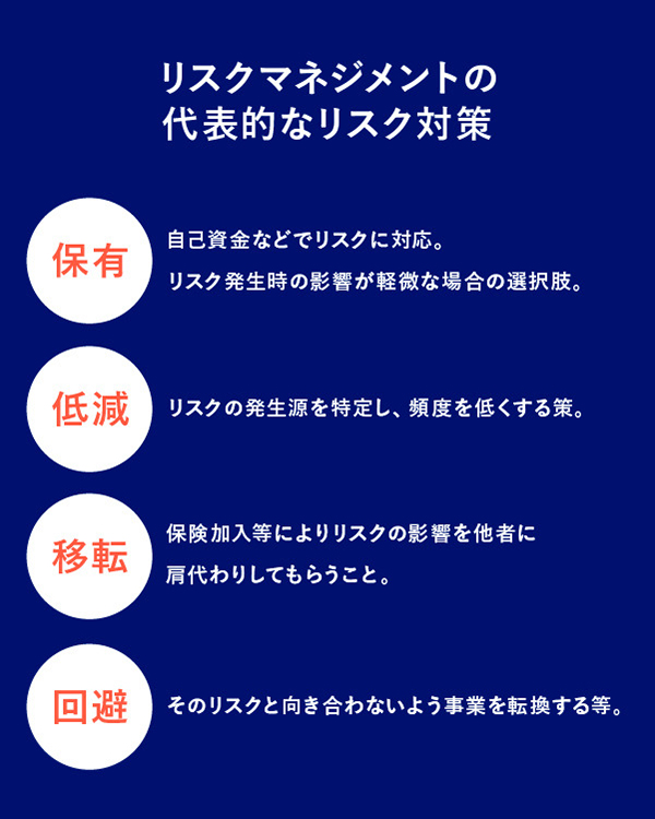 リスクマネジメントの代表的なリスク対策