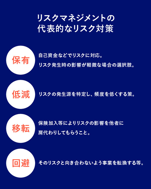 リスクマネジメントの代表的なリスク対策