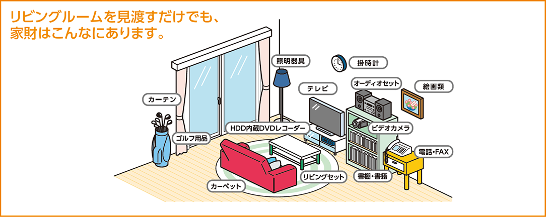 リビングルームの家財イメージ図