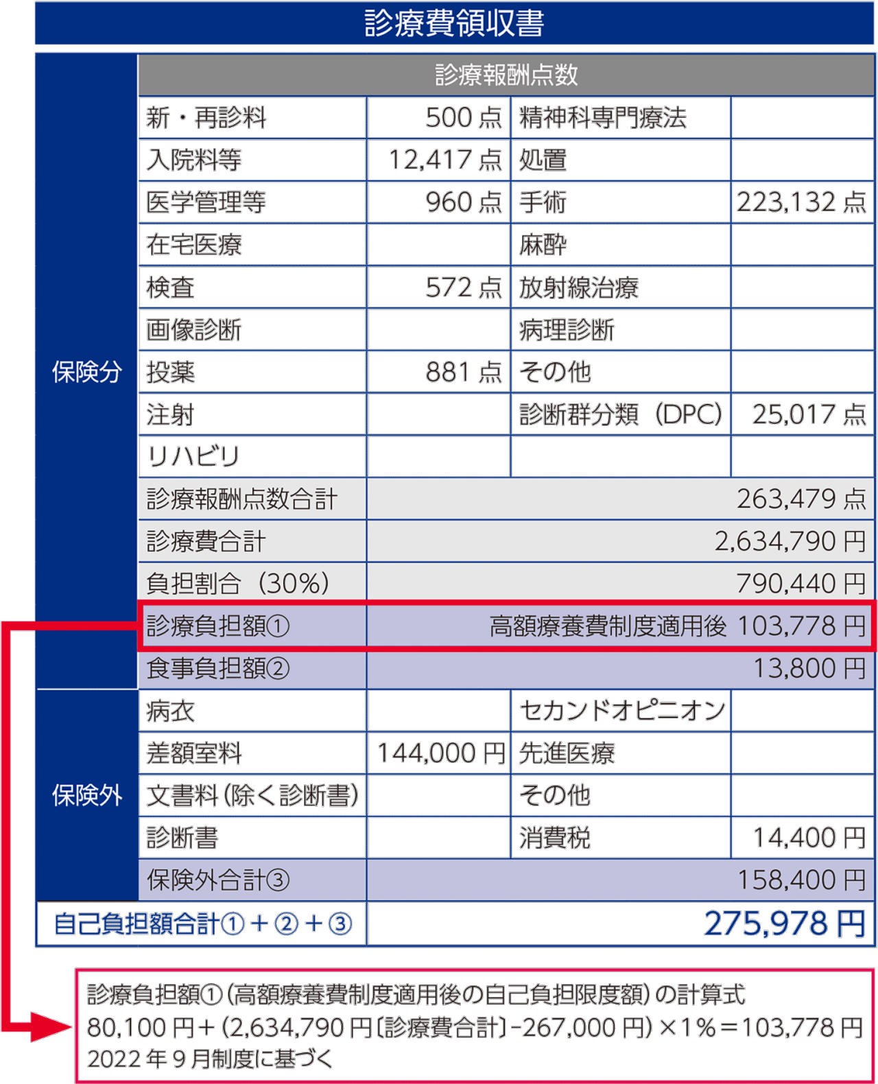 medical-all-case-04-700_md1534.png