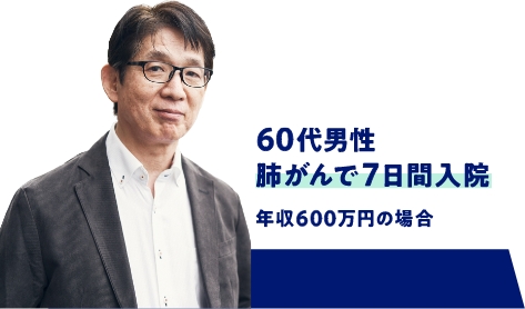 60代男性　肺がんで6日間入院　年収600万円の場合