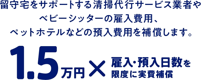 留守宅をサポートする清掃代行サービス業者やベビーシッターの雇入費用、ペットホテルなどの預入費用を補償します。　1.5万円×雇入・預入日数を限度に実費補償