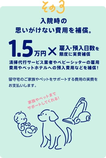 その3 入院時の思いがけない費用を補償。1.5万円×雇入・預入日数を限度に実費補償　清掃代行サービス業者やベビーシッターの雇用費用やペットホテルへの預入費用などを補償！ 留守宅のご家族やペットをサポートする費用の実費をお支払いします。 家族やペットまでサポートしてくれる！