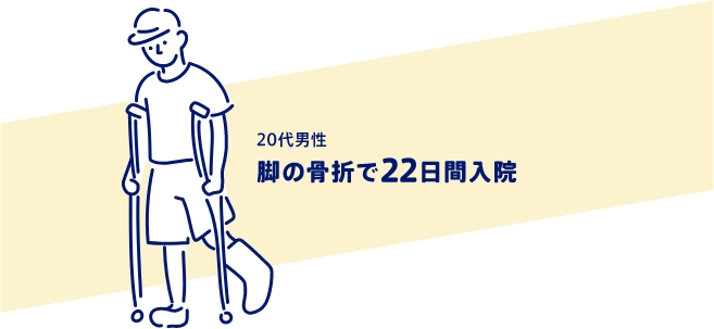 20代男性 脚の骨折で22日間入院