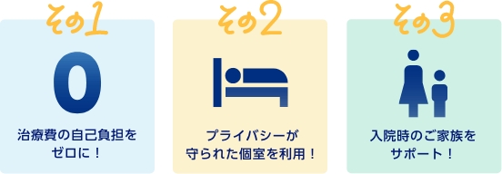 その１治療費の⾃⼰負担を ゼロに！　その２プライバシーが 守られた個室を利⽤！　その３⼊院時のご家族を サポート！